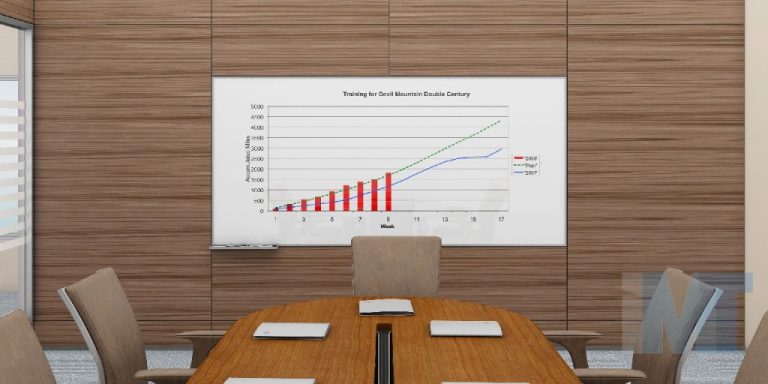پارتیشن اداری مدرن